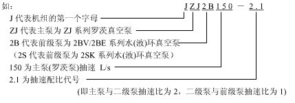 JZJS型羅茨水環(huán)真空機(jī)組型號(hào)說明圖示